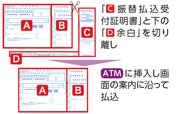 郵便局・ゆうちょ銀行ATMを利用