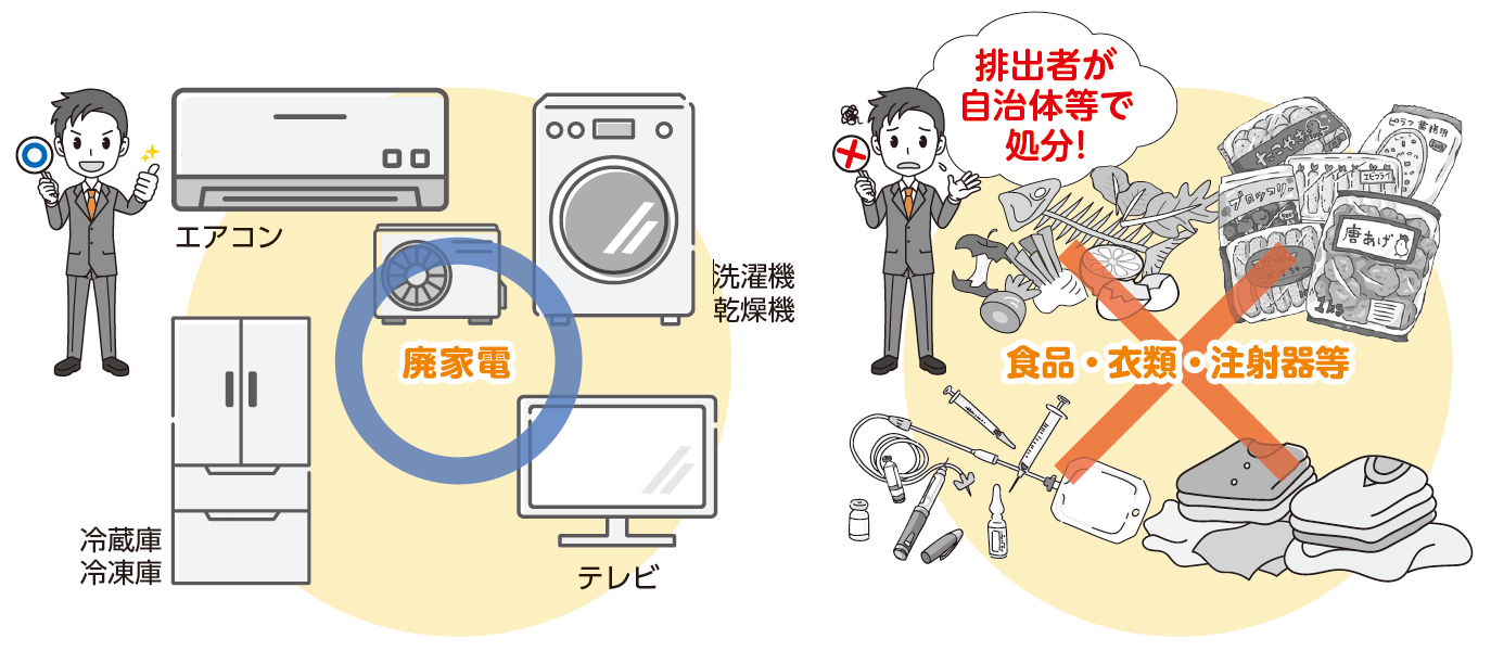 家電リサイクル券センターからのお願い