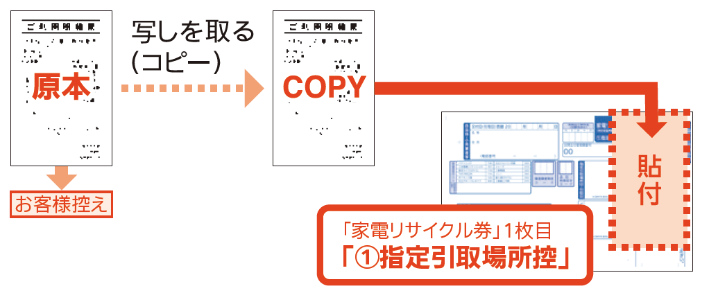 ⑤ ATM「ご利用明細票」をお持ちの方