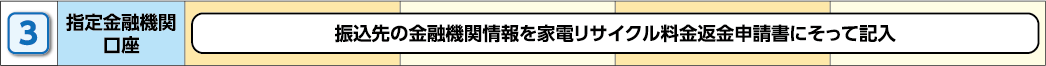 家電リサイクル料金返金申請書注記3