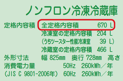 RKC 一般財団法人 家電製品協会 家電リサイクル券センター