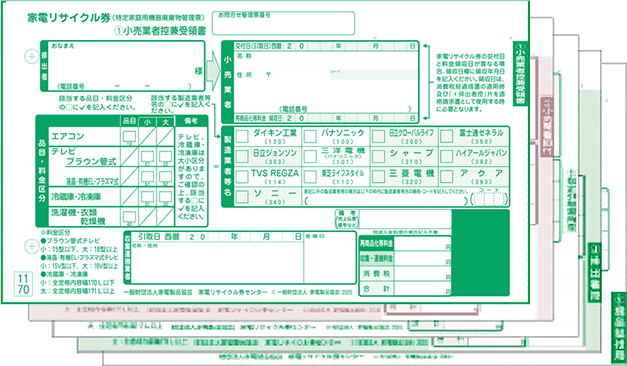 RKC 一般財団法人 家電製品協会 家電リサイクル券センター