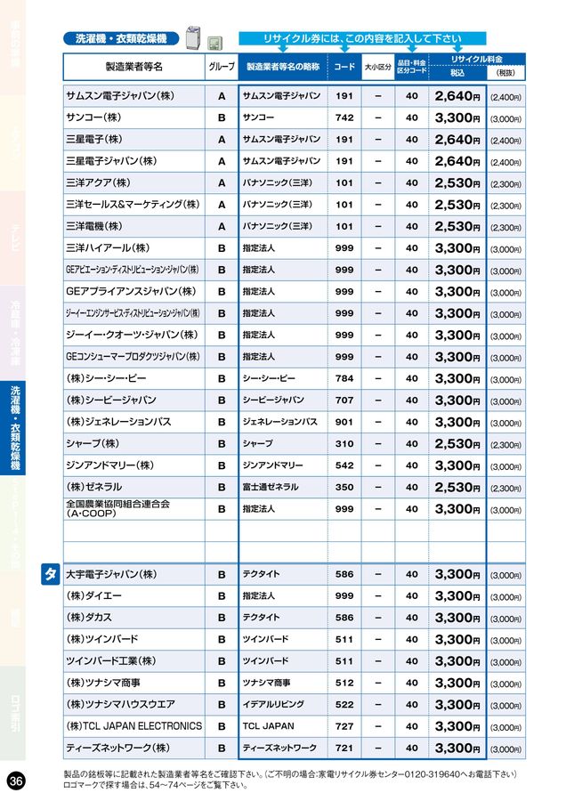 ファルコン 冷蔵庫（175L）洗濯機処分費用込 冷蔵庫175」の人気商品一覧 | 安い商品を通販サイトから探す