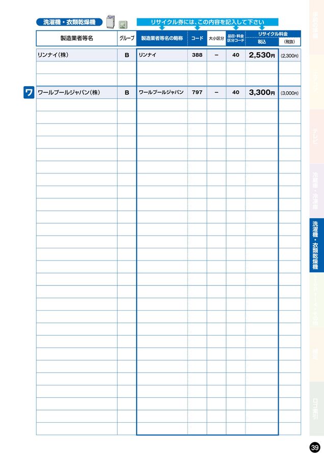 家電リサイクル料金一覧表2025年7月版
