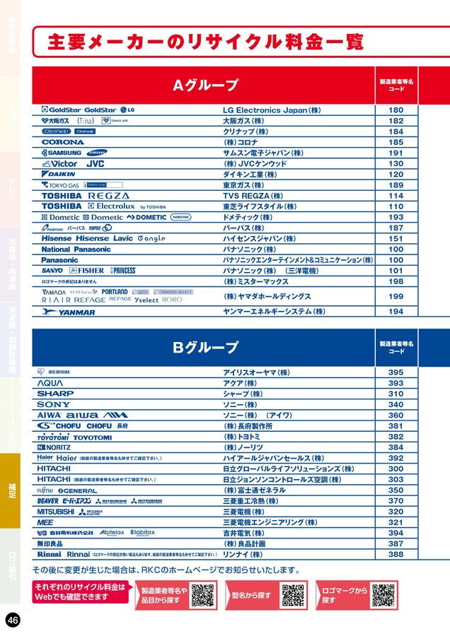 家電リサイクル料金一覧表2025年7月版