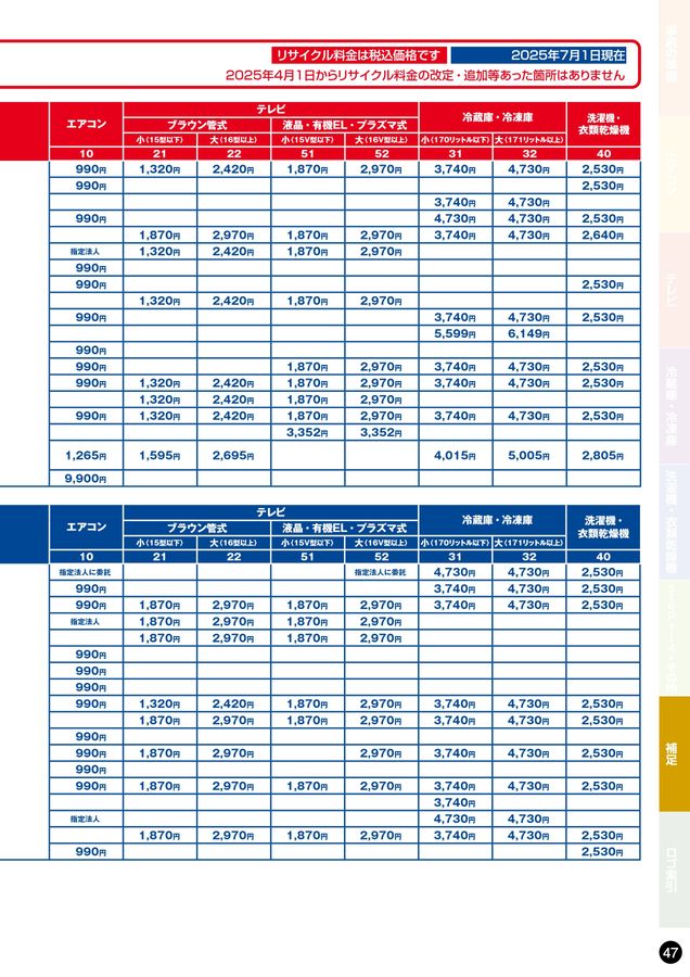 アリ　23000円→20000円　7/21引取り 家電リサイクル料金一覧表2025年7月版