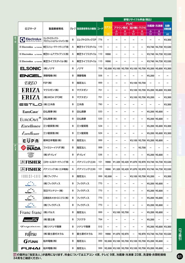 HITACHI2021年モデル10畳用基本工事費込みリサイクル料金込み‼️ エアコン 10畳 工事費込み 白くま」の人気商品一覧 | 安い商品を