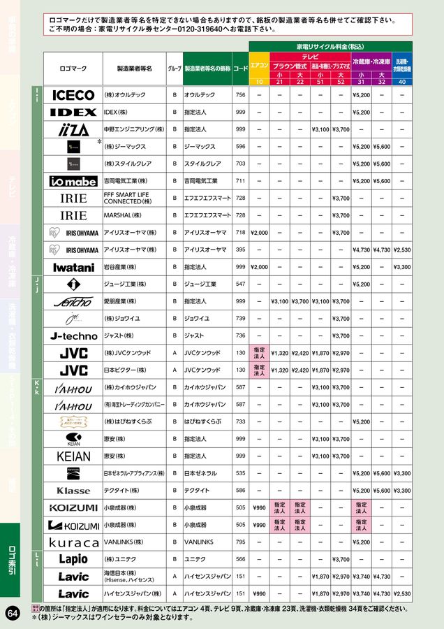 ファルコン 冷蔵庫（175L）洗濯機処分費用込 ファルコン 冷蔵庫（175L）洗濯機処分費用込 冷蔵庫175」の人気