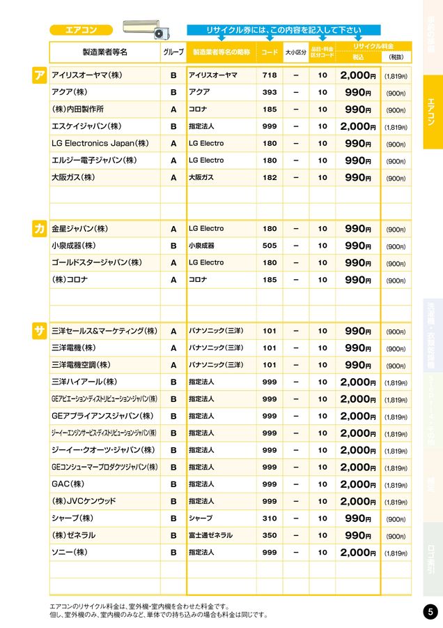 家電リサイクル料金一覧表2025年10月版