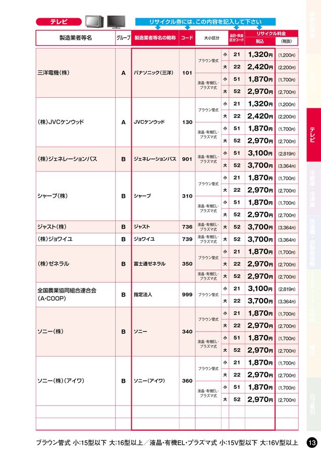 ファルコン 冷蔵庫（175L）洗濯機処分費用込 ファルコン 冷蔵庫（175L）洗濯機処分費用込 ファルコン 冷蔵庫（175L
