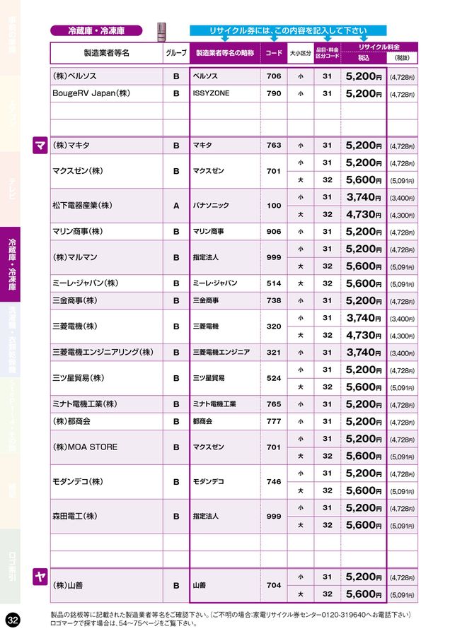 家電リサイクル料金一覧表2025年10月版