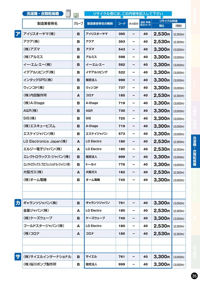 家電リサイクル料金一覧表2025年10月版