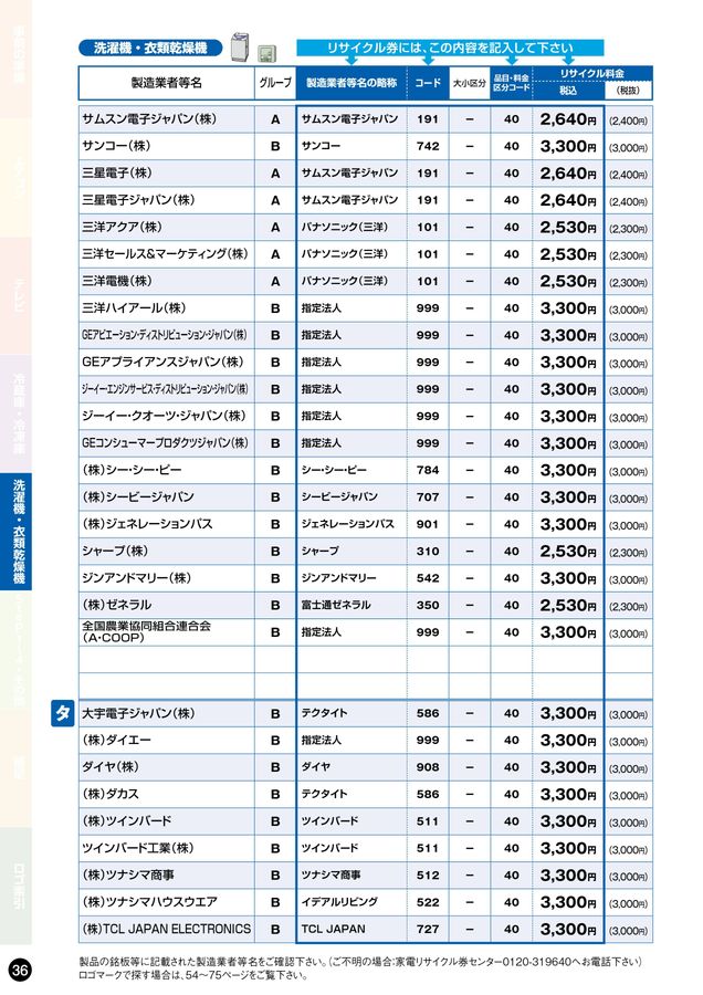 ファルコン 冷蔵庫（175L）洗濯機処分費用込 ファルコン 冷蔵庫（175L