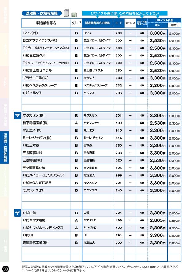 家電リサイクル料金一覧表2025年10月版