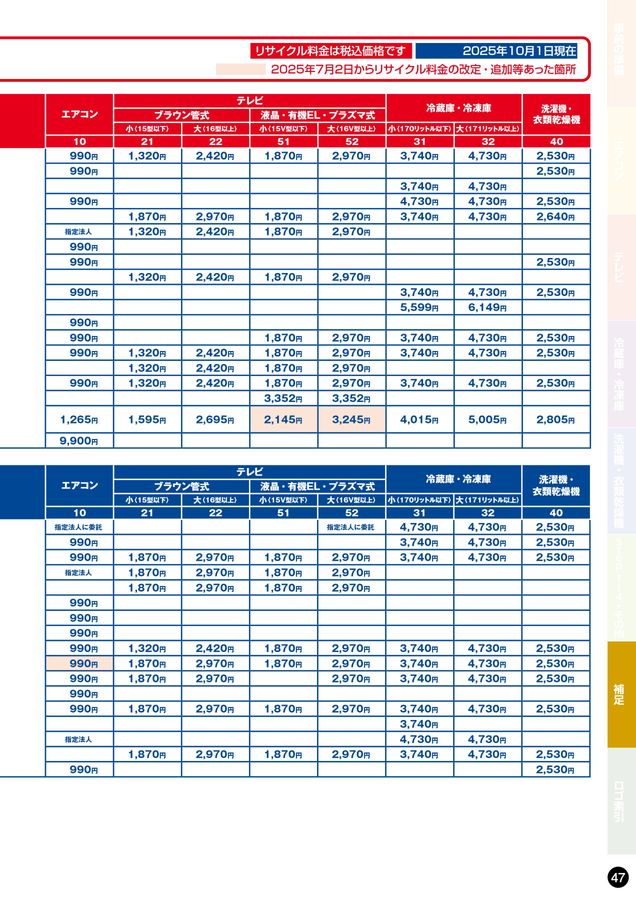 ファルコン 冷蔵庫（175L）洗濯機処分費用込 家電リサイクル料金一覧表2025年10月版