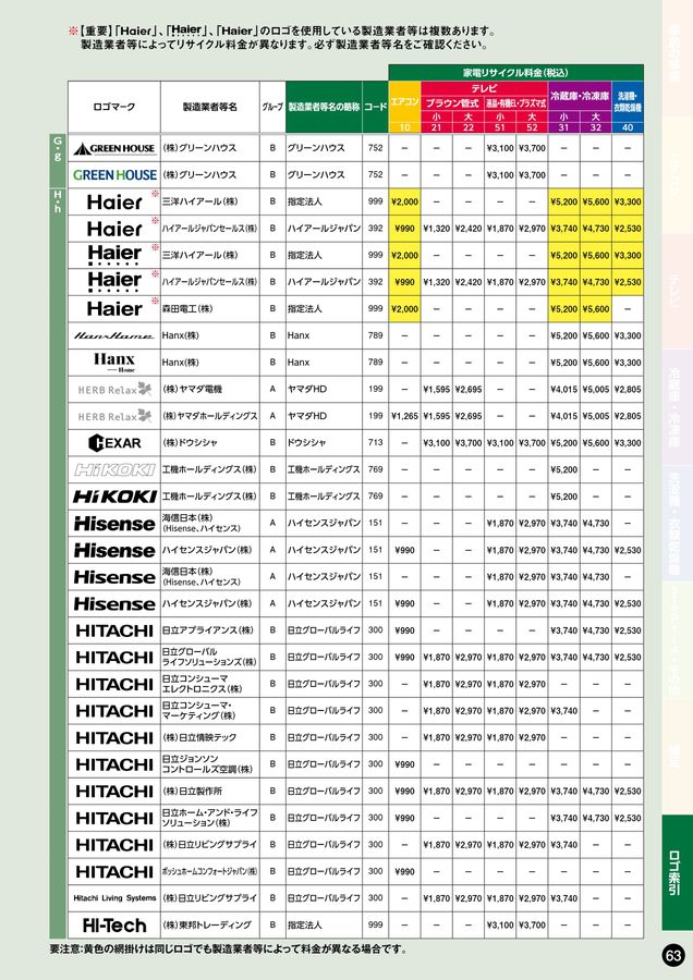 HITACHI2021年モデル10畳用基本工事費込みリサイクル料金込み‼️ HITACHI2021年モデル10畳用基本工事費込みリサイクル料金込み