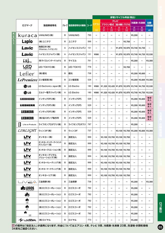 HITACHI2021年モデル10畳用基本工事費込みリサイクル料金込み‼️ HITACHI2021年モデル10畳用基本工事費込みリサイクル料金込み