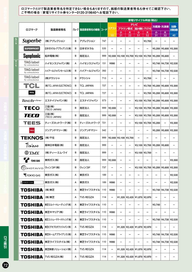 テレビ処理用　15000円 家電リサイクル料金一覧表2025年10月版