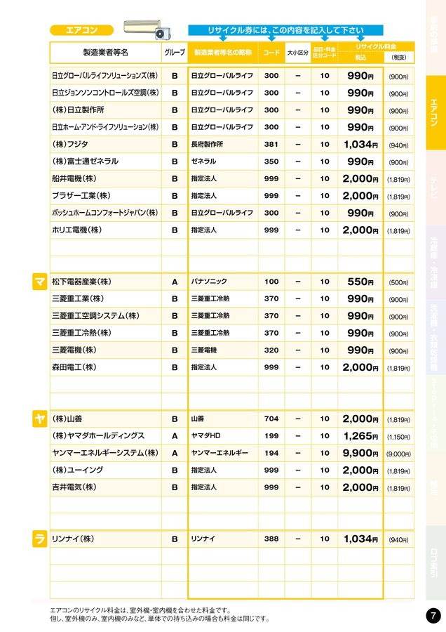 家電リサイクル料金一覧表2026年4月版