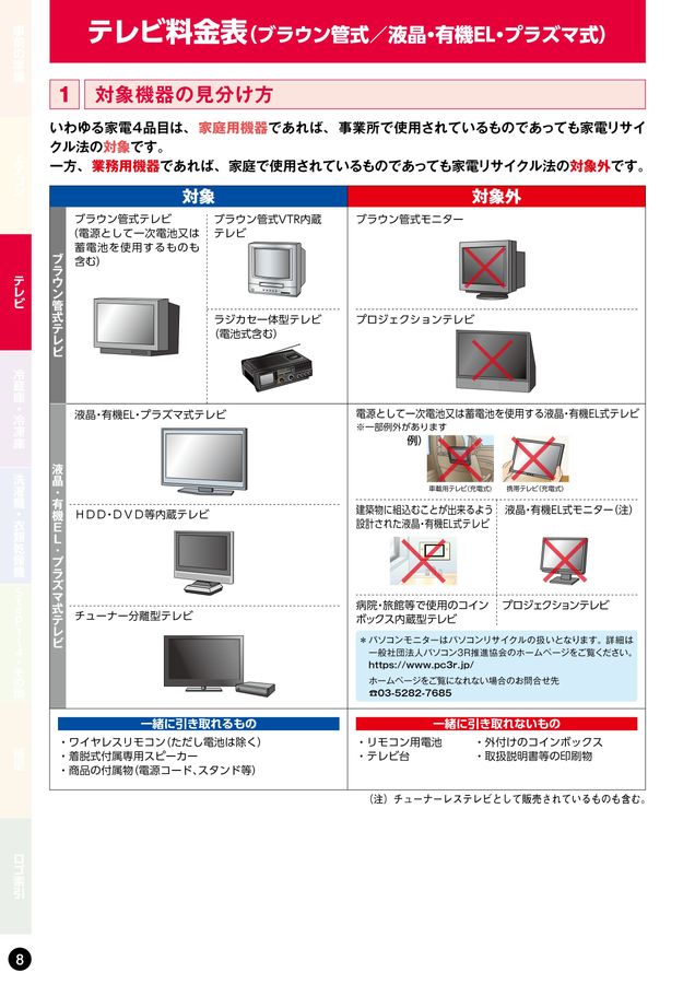 家電リサイクル料金一覧表2026年4月版