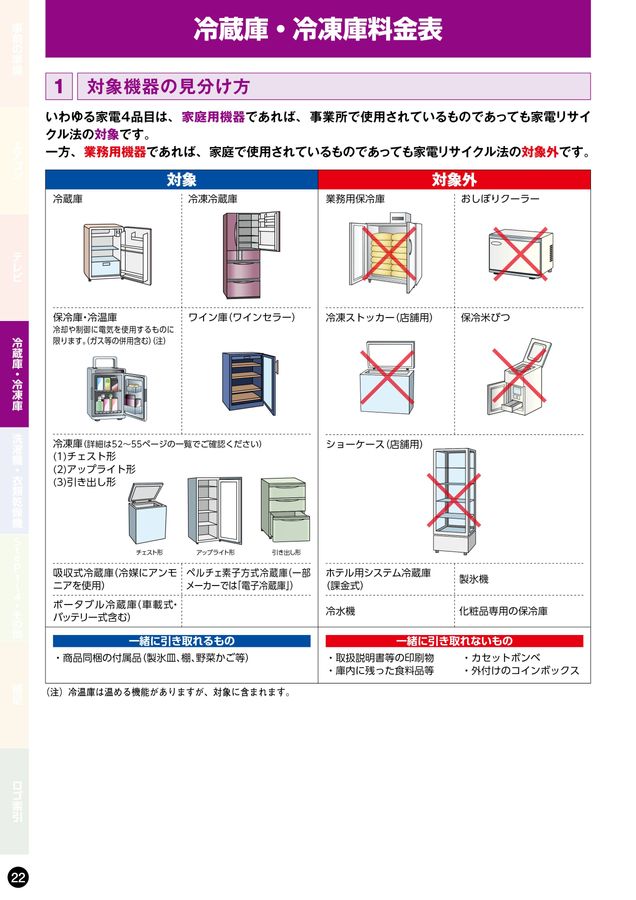 K♦♦035 belle　リサイクル運搬費込み 家電リサイクル洗濯機 収集運搬料金 ※商品説明欄にて詳細ご確認