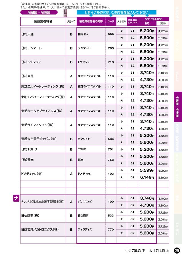 26,000円 単身家電 23区設置送料無料 21/22年 首都圏限定 おまけ付 家電リサイクル料金一覧表2026年4月版
