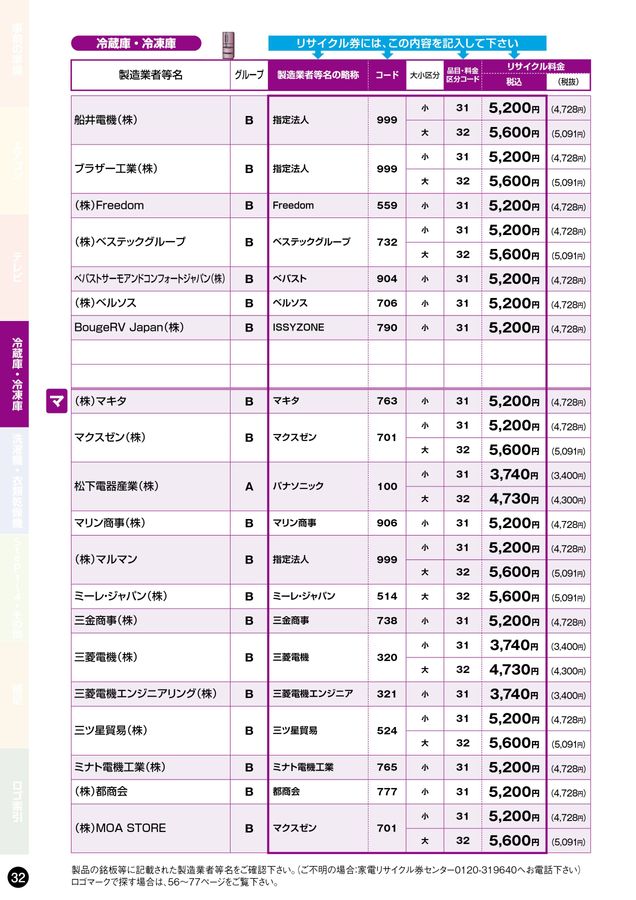 家電リサイクル料金一覧表2026年4月版