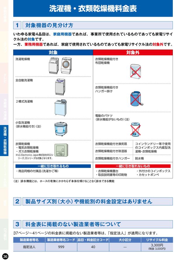 家電リサイクル料金一覧表2026年4月版