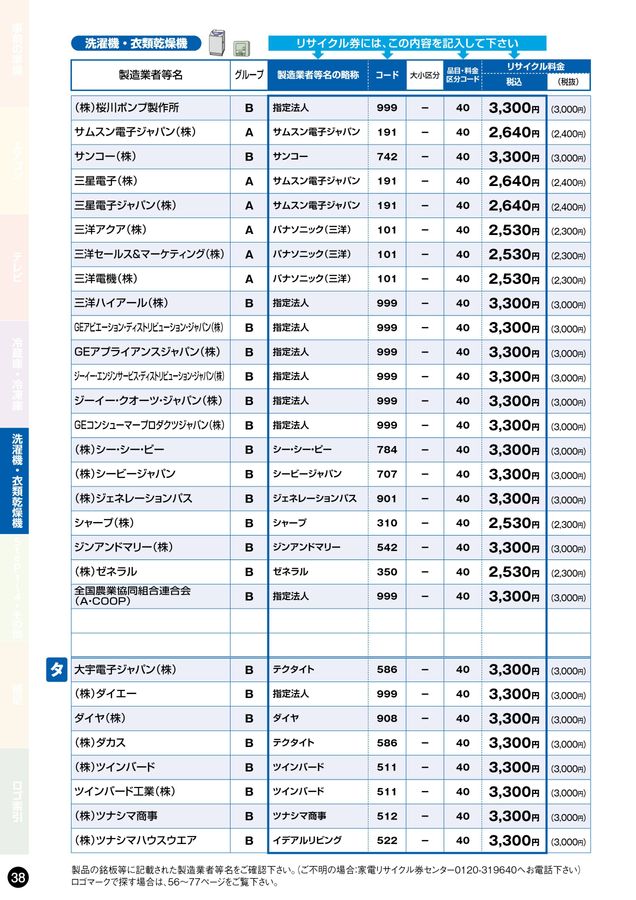 家電リサイクル料金一覧表2026年4月版