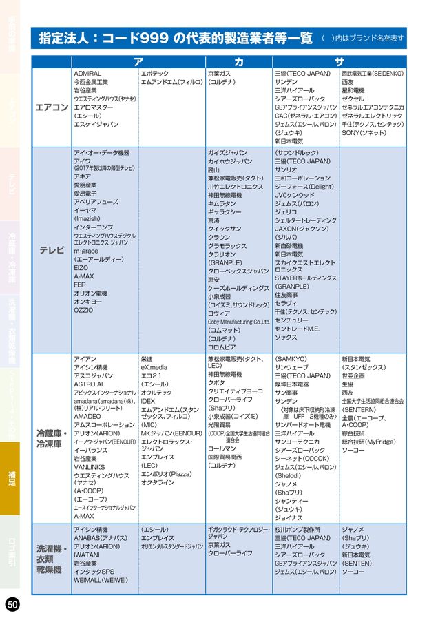 家電リサイクル料金一覧表2026年4月版