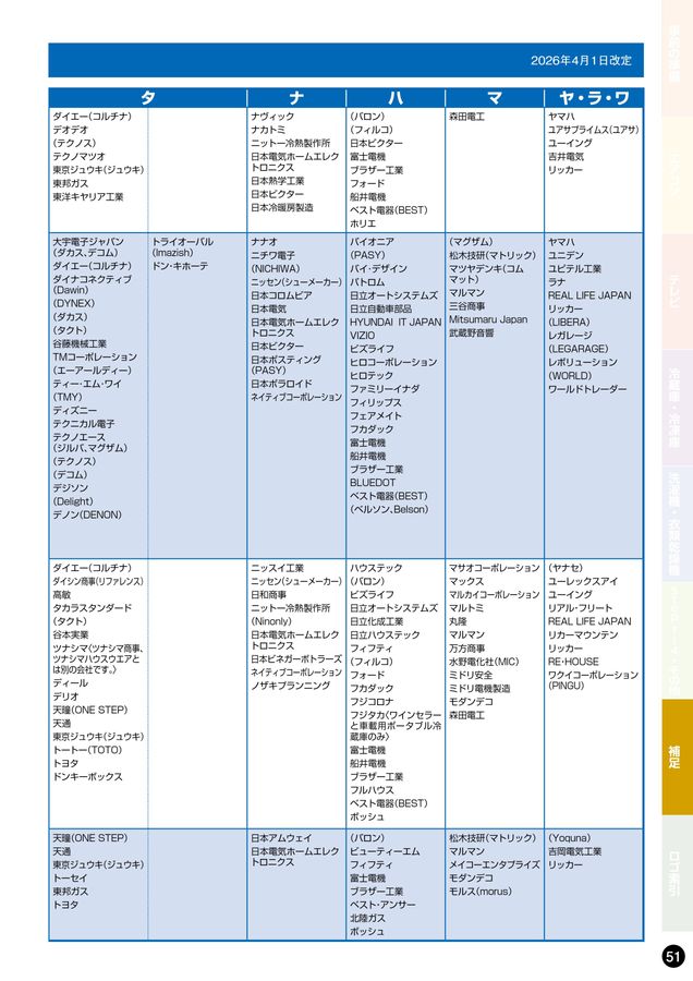 家電リサイクル料金一覧表2026年4月版