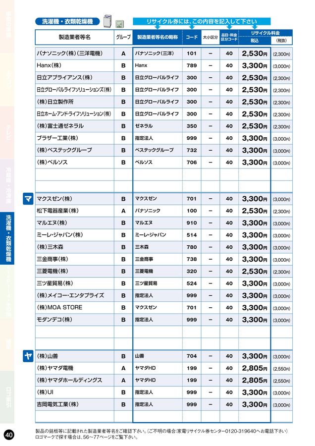 家電リサイクル料金一覧表2026年7月版