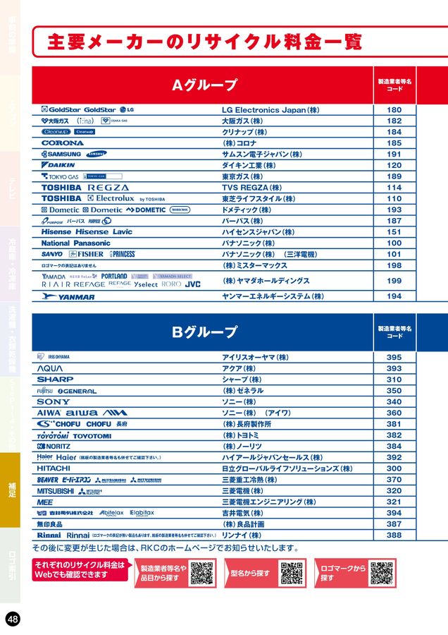 家電リサイクル料金一覧表2026年7月版