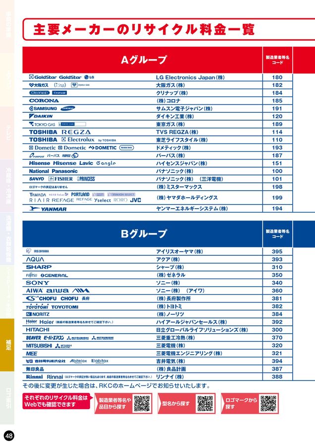 K♦♦035 belle　リサイクル運搬費込み 170L以下】冷蔵庫用 家電リサイクル費 【リサイクル費用4000円 + 収集