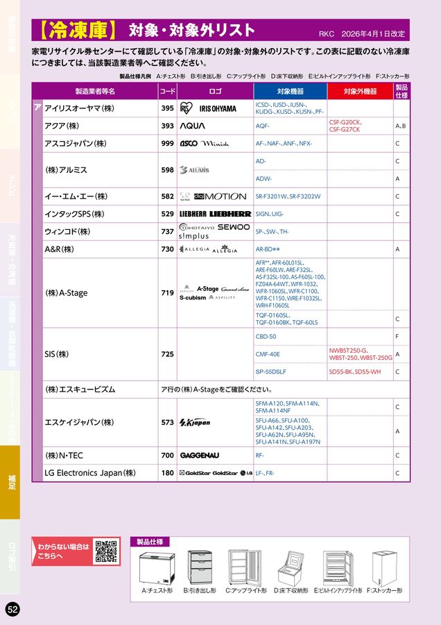 家電リサイクル料金一覧表2026年4月版